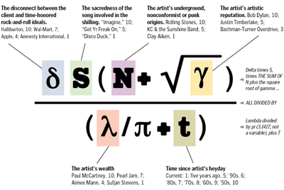 mobyquotient.gif